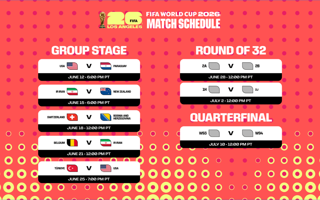 FIFA WORLD CUP 2026™ MATCH SCHEDULE NOW COMPLETE FOR LOS ANGELES FOLLOWING EUROPEAN PLAY-OFF QUALIFIERS