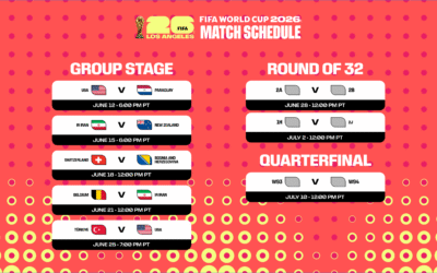 FIFA WORLD CUP 2026™ MATCH SCHEDULE NOW COMPLETE FOR LOS ANGELES FOLLOWING EUROPEAN PLAY-OFF QUALIFIERS